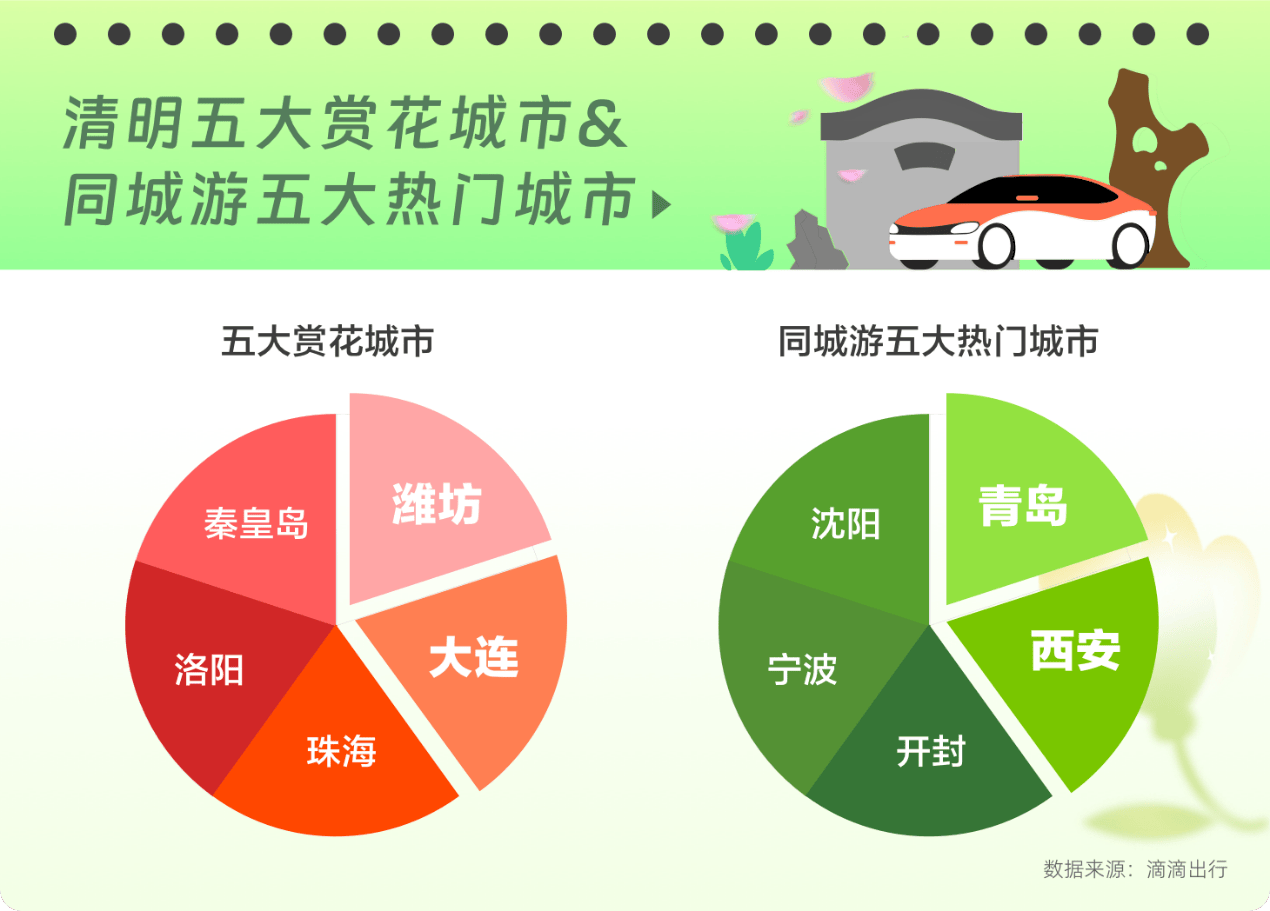 滴滴从塘沽到天津机场多少钱啊，塘沽打车到机场多少钱