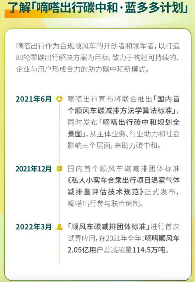 哈啰顺风车怎样使用抢多多，滴滴顺风车抢单最快的方法