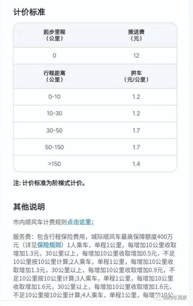 嘀嗒顺风车可以抢多少单，嘀嗒顺风车每天限制多少单