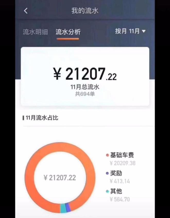 携华出行流水明细怎样算，怎么提供银行流水明细