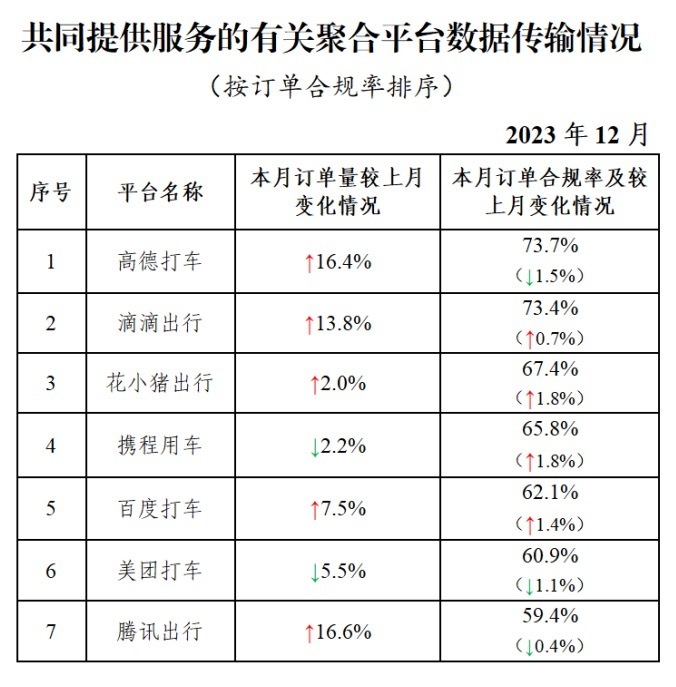 加盟携华出行是发工资吗，携华出行司机收入怎么样