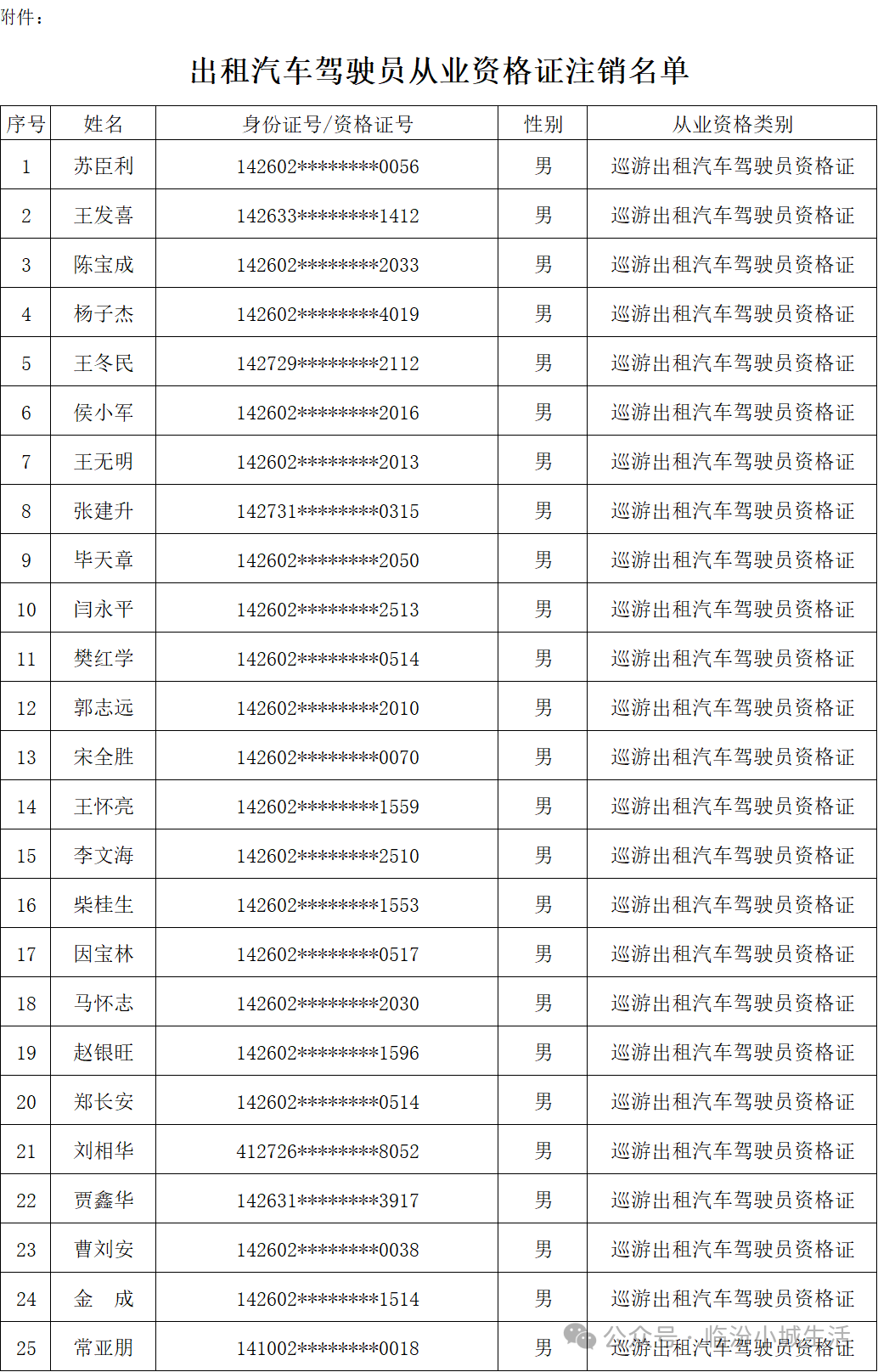 携华出行司机注册在哪里注销，携华出行司机端下载安卓版