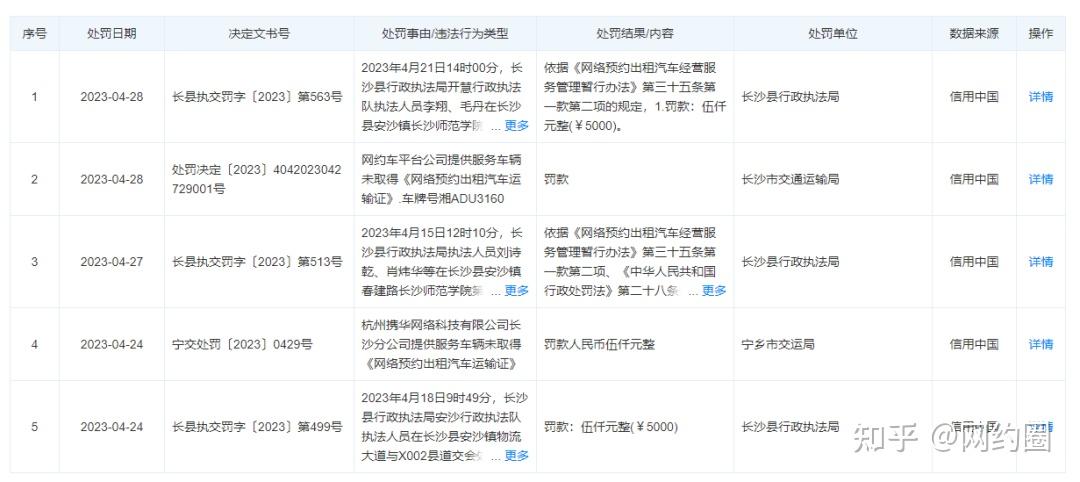 携华出行公司是哪里的企业，携华出行百度百科