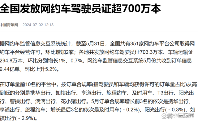 携华出行网约车合法吗，携华出行网约车司机计费规则