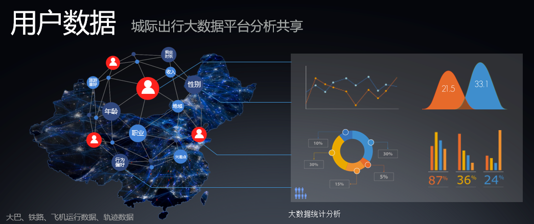 在天津携华出行平台怎么样，携华出行app