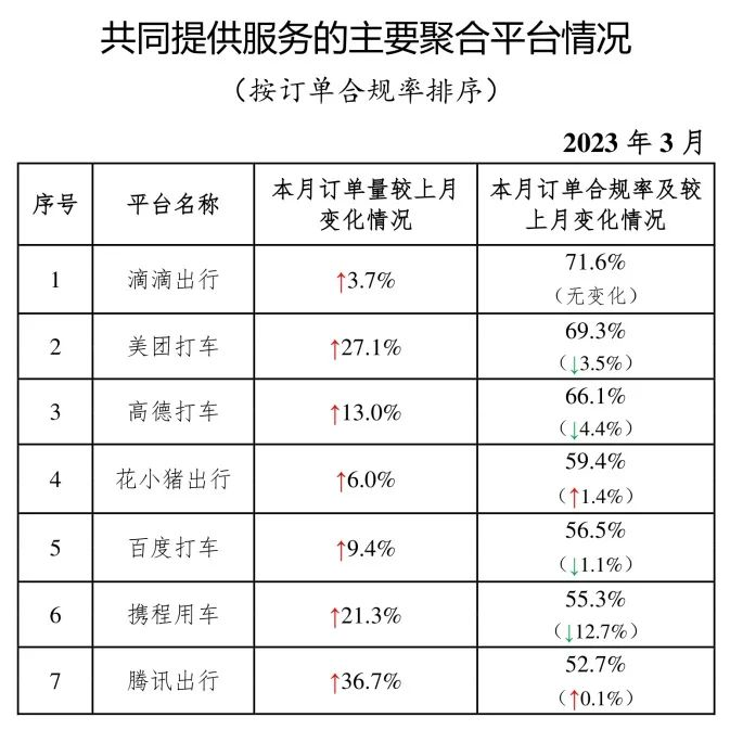 携华出行舒适型价格，携华出行简介