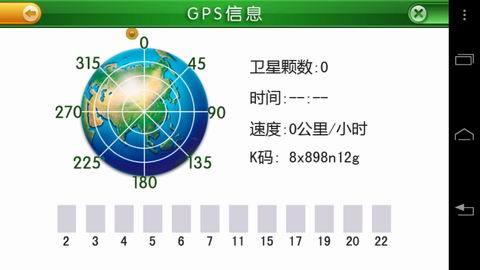 风韵出行总是提示gps信号弱，风韵出行对车有什么要求