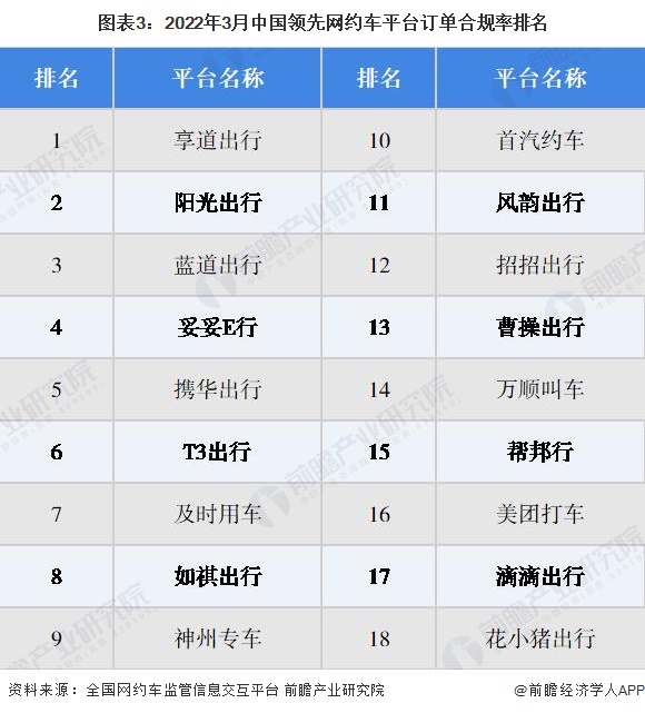 携华出行预定单取消，携华出行取消单子罚款不